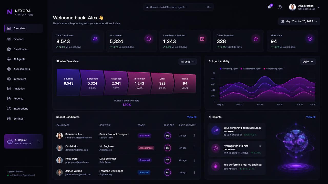 Ai Staffing Corp platform walkthrough video preview